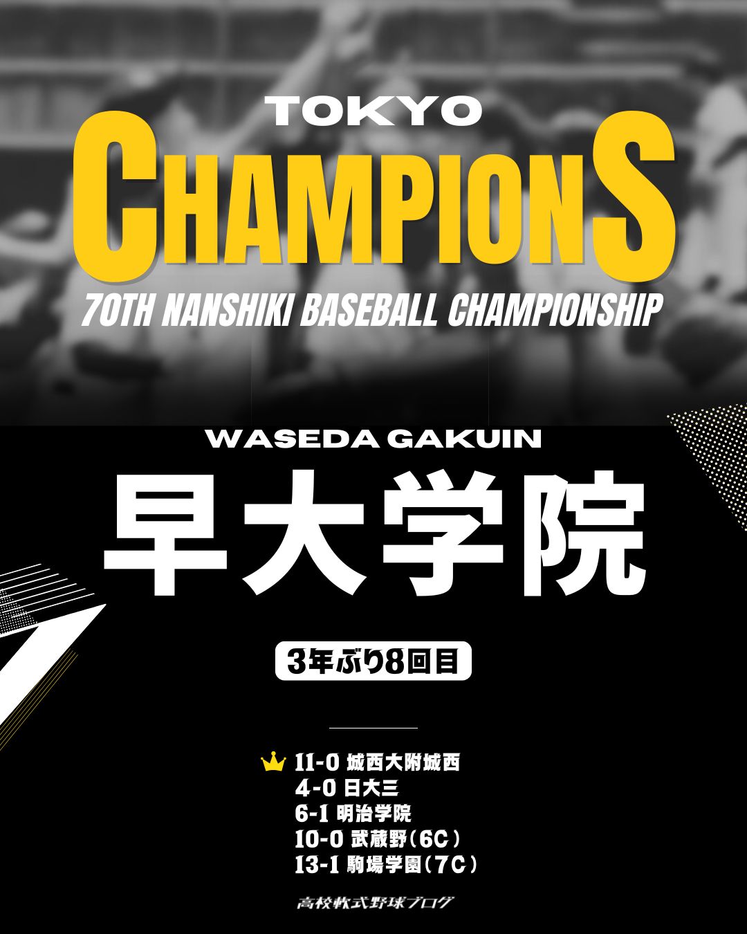 第70回全国高校軟式野球選手権大会 早大学院