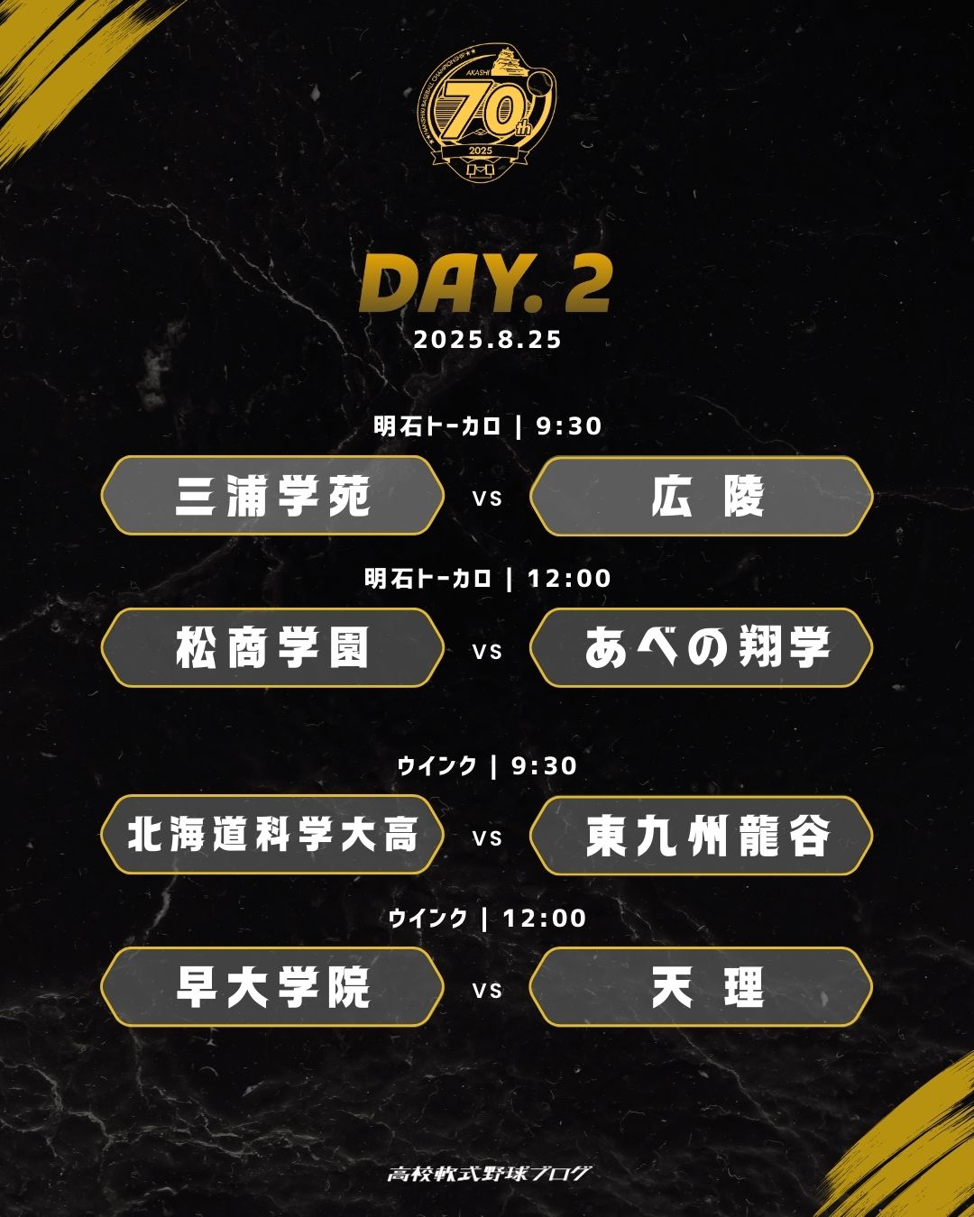 第70回全国高校軟式野球選手権大会 第2日