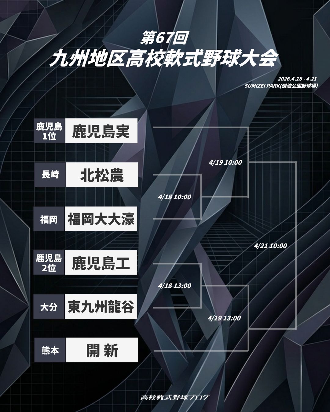 第67回九州地区高校軟式野球大会