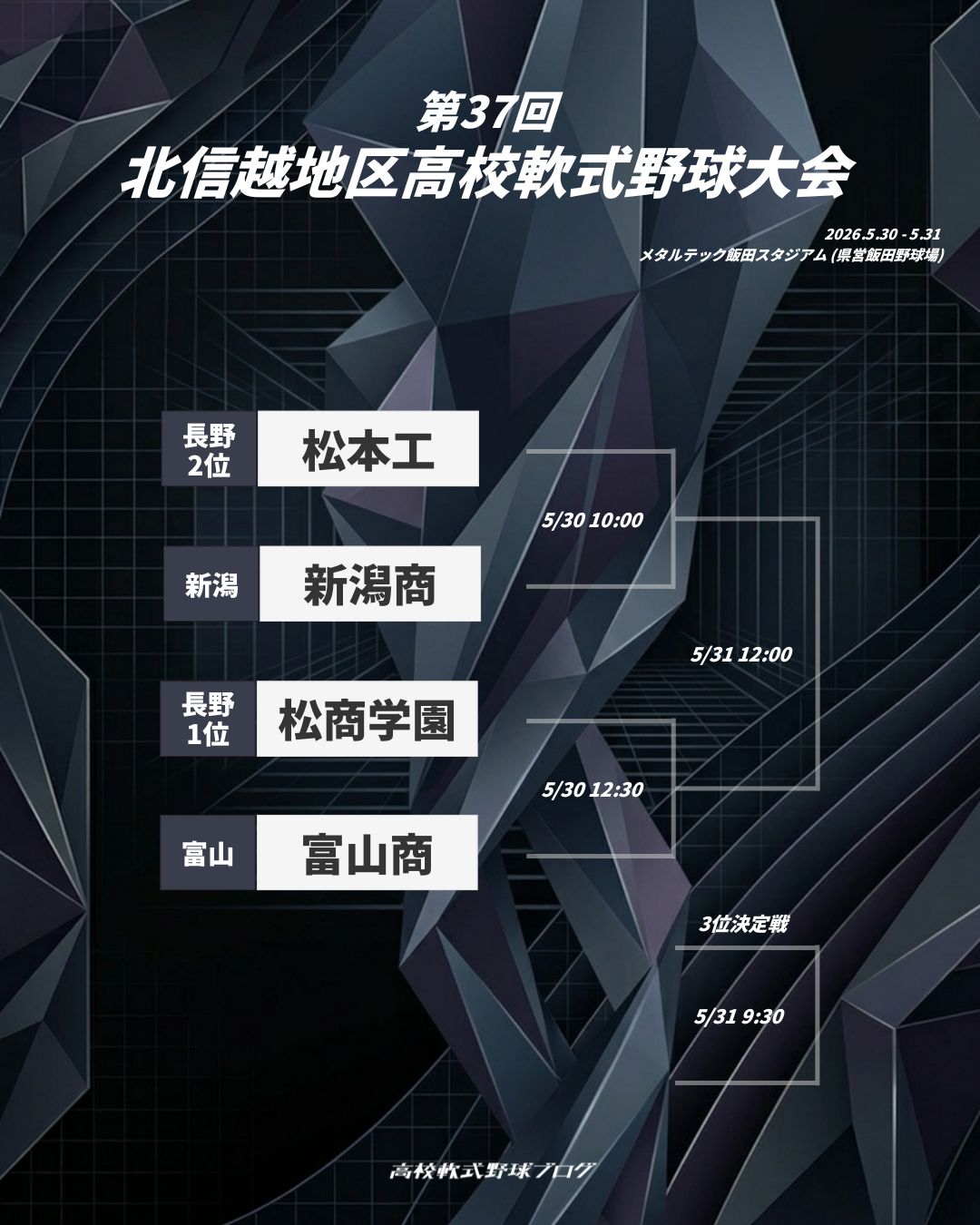 第37回北信越地区高等学校軟式野球大会