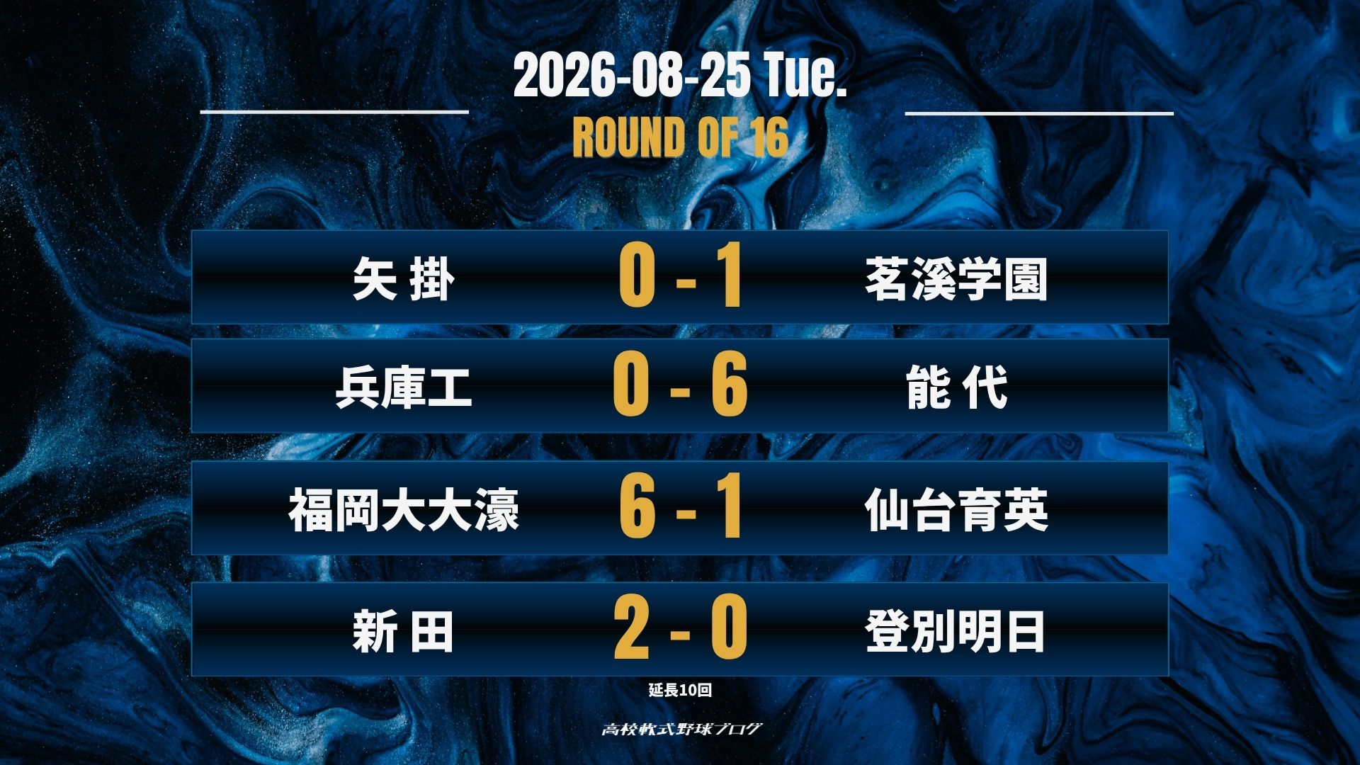 第71回全国高校軟式野球選手権大会