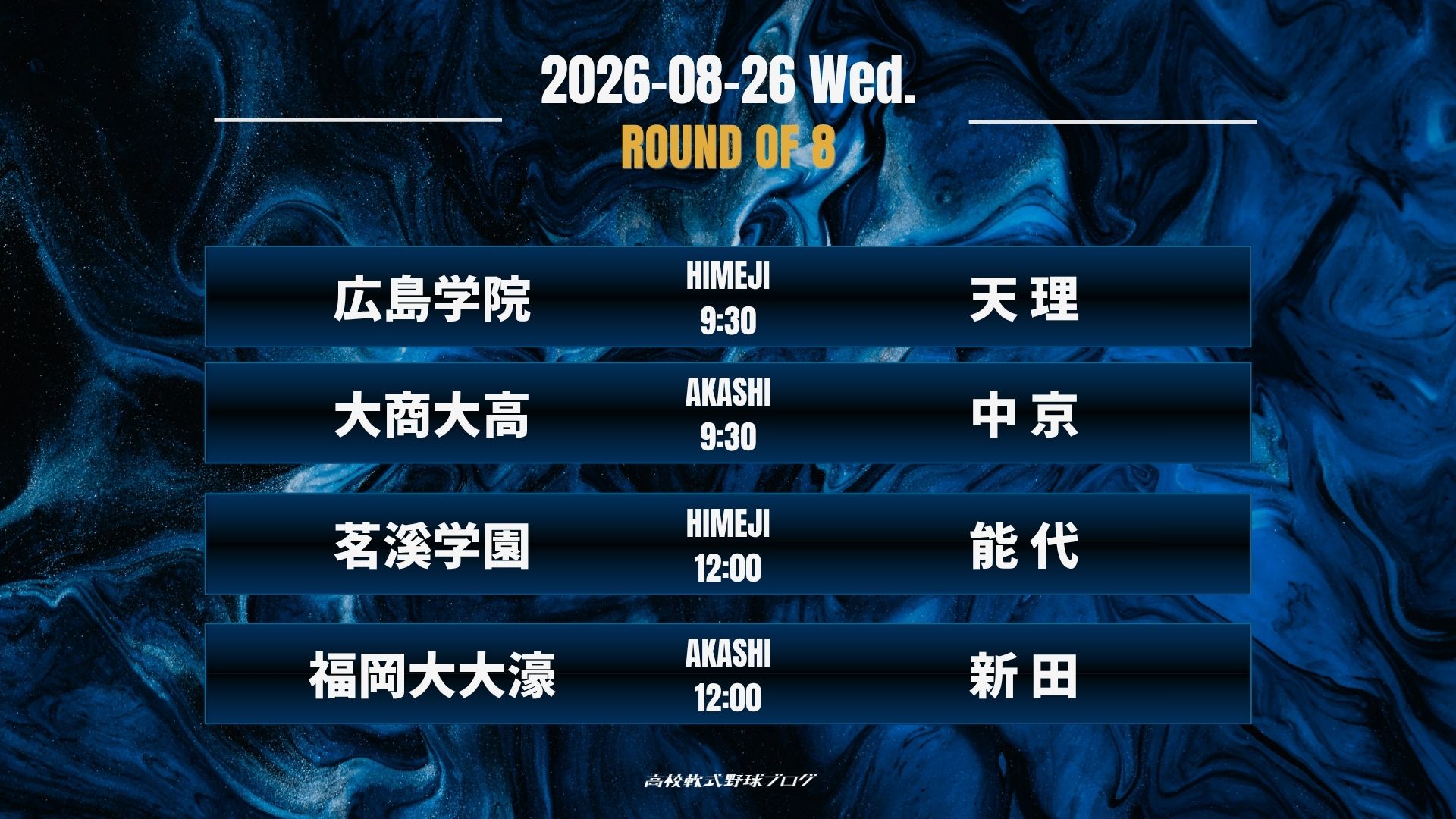 第71回全国高校軟式野球選手権大会